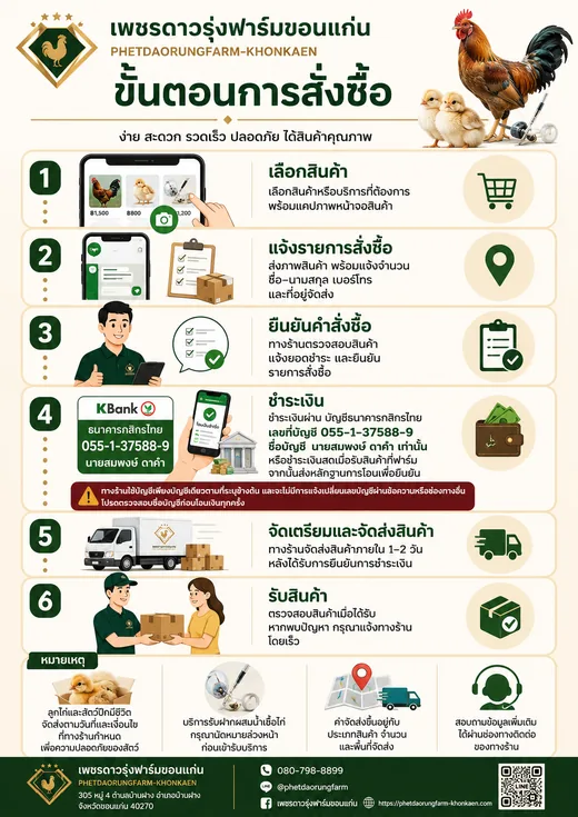 โปสเตอร์ขั้นตอนการสั่งซื้อ 6 ขั้นตอนของเพชรดาวรุ่งฟาร์ม